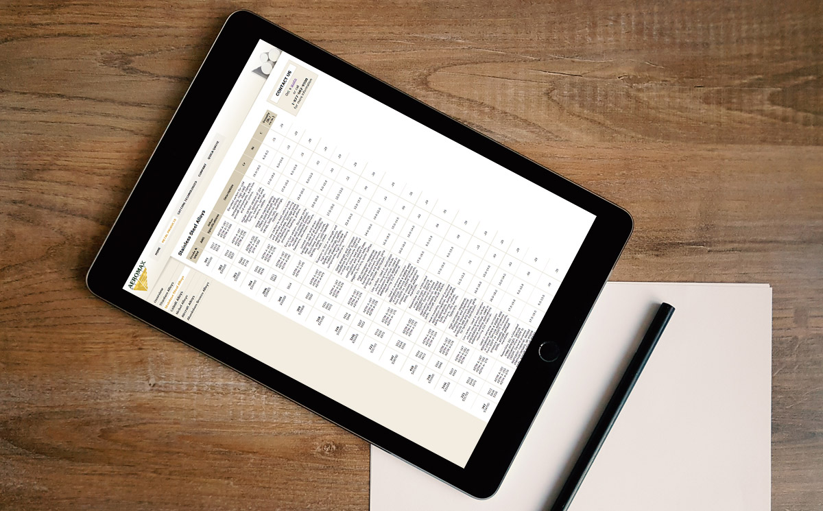 third screenshot of the product page of the Aeromax Metals company
